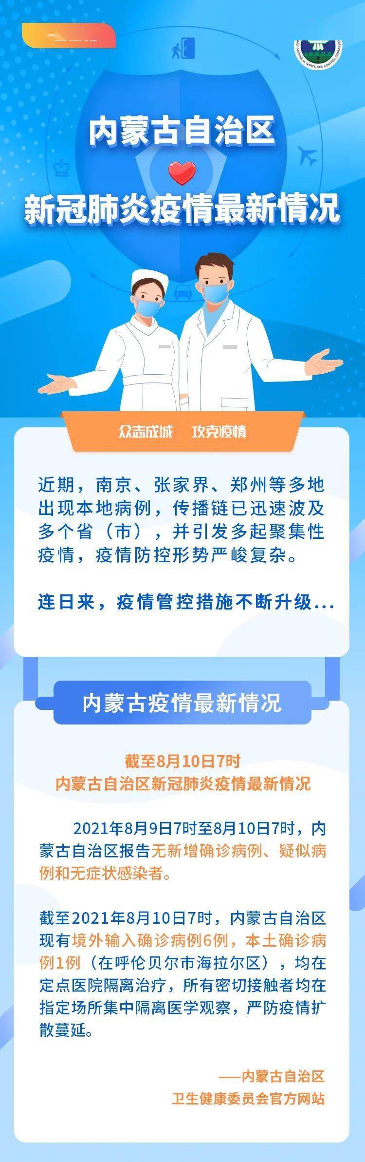 呼和浩特疫情现状与防控措施，全面解析与未来展望