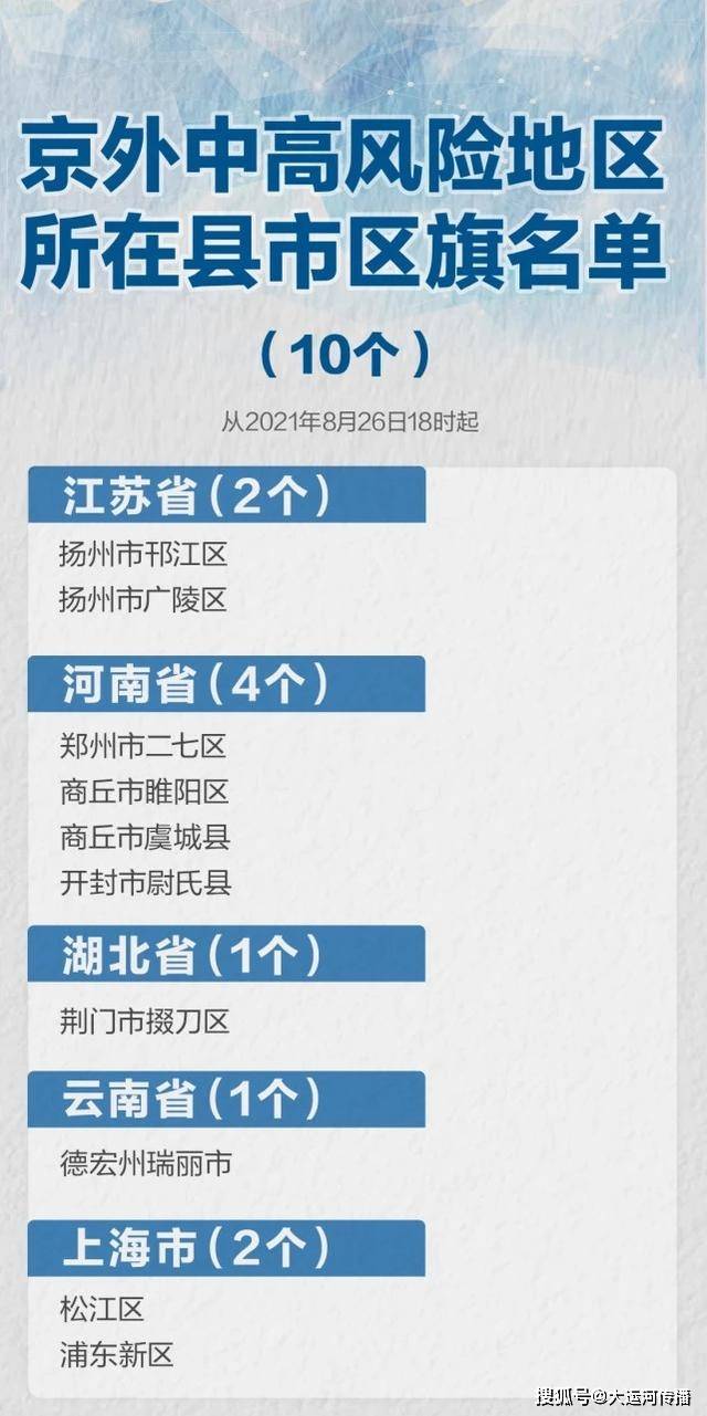 北京回应郑州病例防控是否存在漏洞，权威解读与防控策略再审视