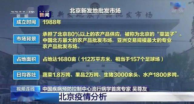 北京疫情还会增加吗？专家解读未来走势与防控建议
