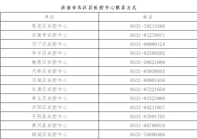 北京确诊济南，疫情跨区域传播的警示与应对