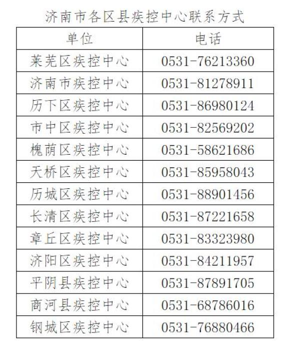 北京确诊济南，疫情跨区域传播的警示与应对