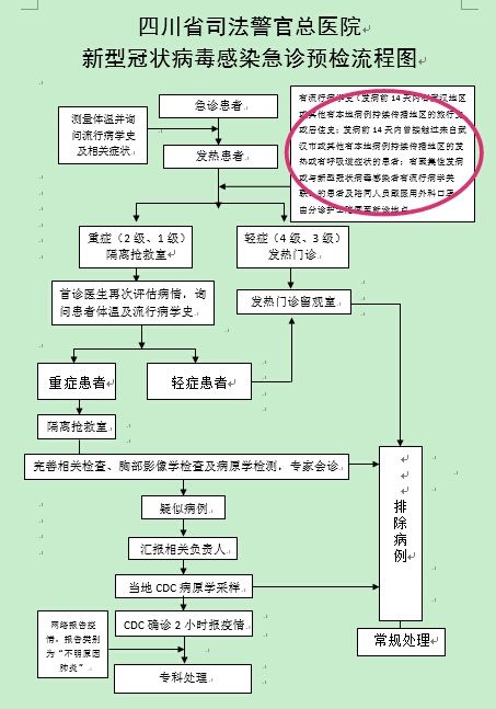 福建疫情会波及北京吗？深度解析跨区域传播风险与防控对策
