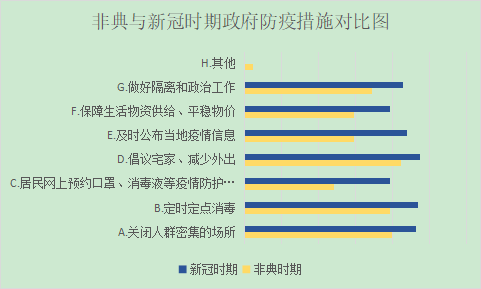 北京与南京疫情对比，防控策略与城市韧性的双重考验