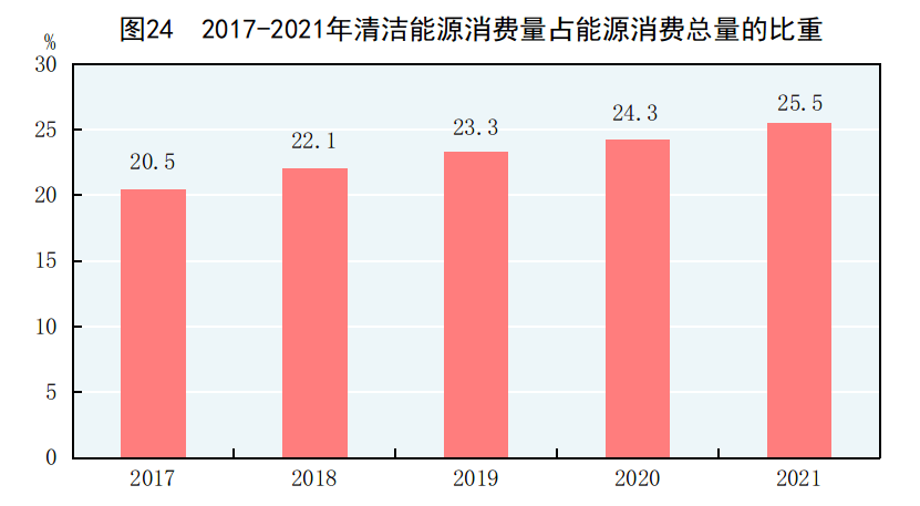 北京是澳门的几倍？从面积、人口到经济实力的全面对比