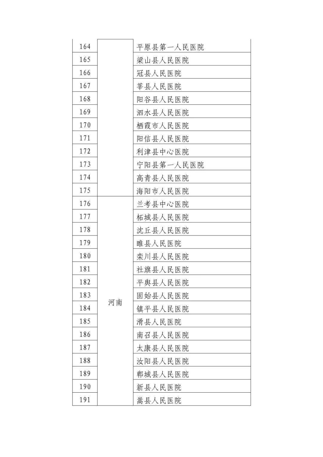豫冀同心战疫记，河南援冀石家庄医疗队图片背后的温情与力量