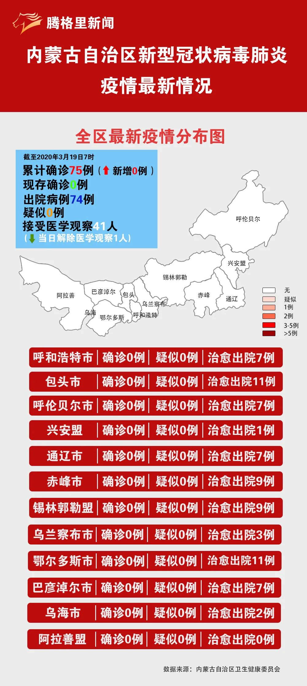 内蒙古与北京密切接触者，联防联控下的疫情应对与区域协作