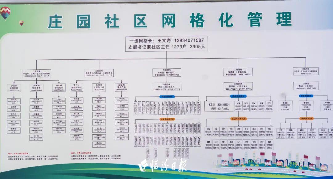 北京疫情现状解析，防控升级下的挑战与应对