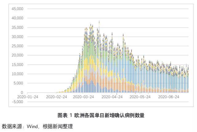 北京疫情反弹会波及河北吗？区域联防联控成关键