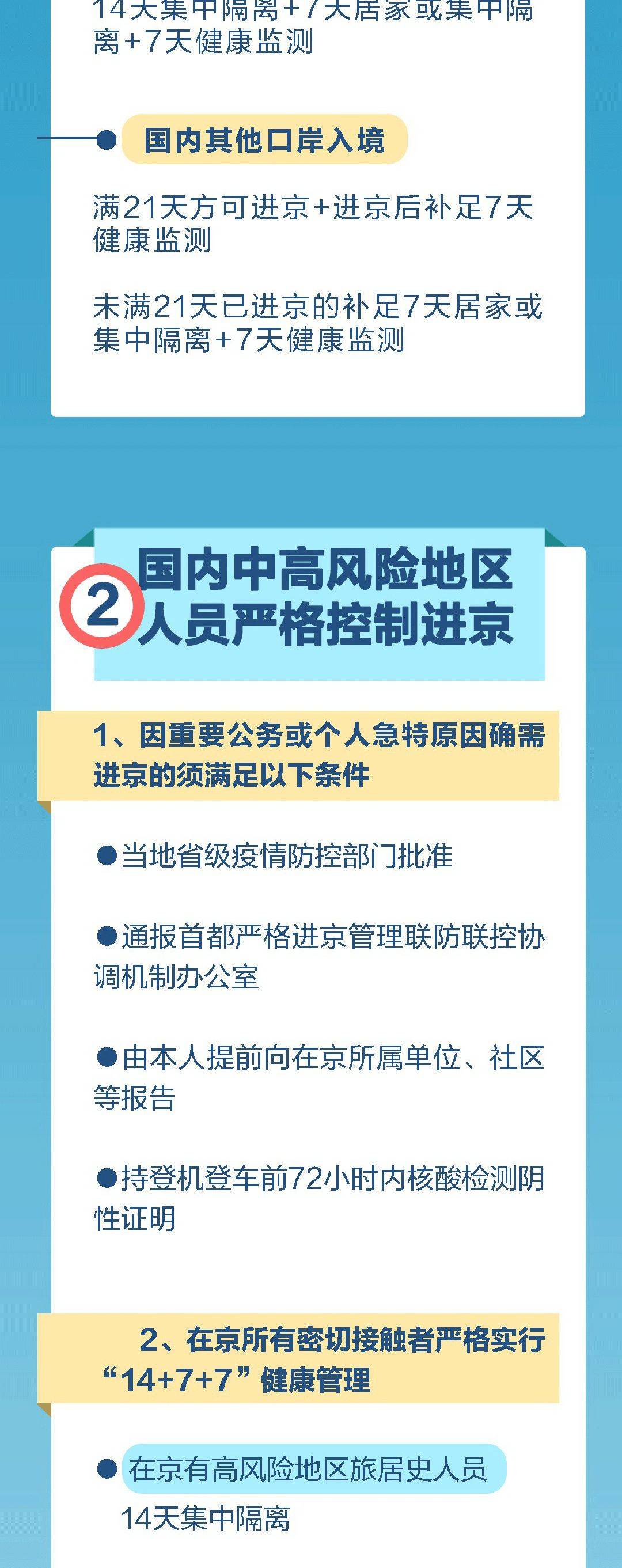 北京去黑龙江需要隔离吗？最新防疫政策解读与出行指南