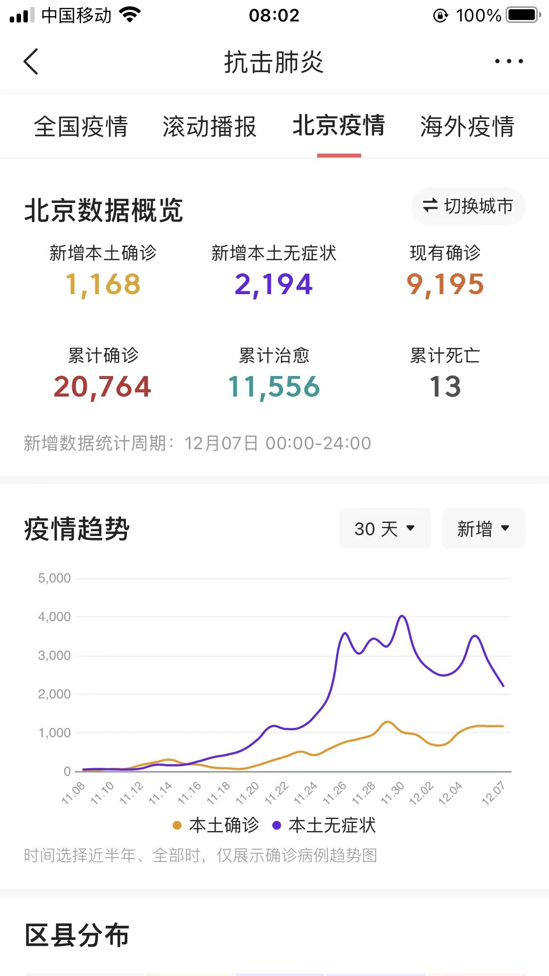 北京的疫情现状，防控得力但仍需警惕