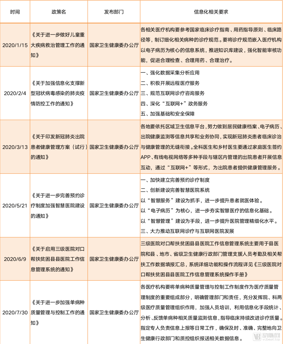 河北疫情与北京对比,防控策略与成效的深度分析 河北疫情与北京对比,防控策略与成效的深度分析
