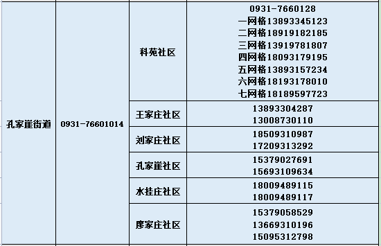 河北疫情与北京有关吗？深度解析两地疫情的关联与防控