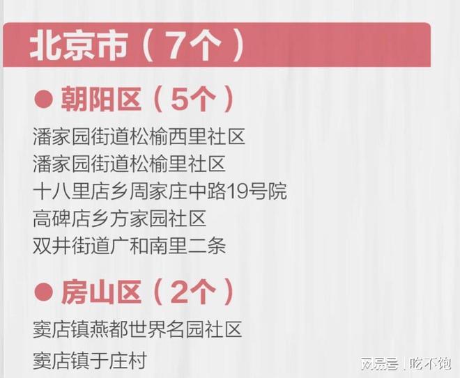 北京疫情为何比上海更为严重？