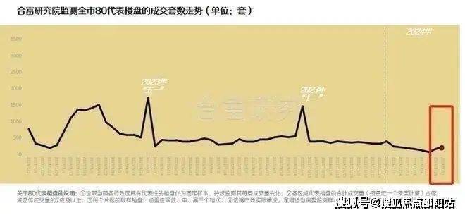 北京上海最近怎么了？从经济波动到生活变迁的双城观察