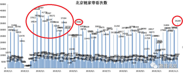 北京上海最近怎么了？从经济波动到生活变迁的双城观察