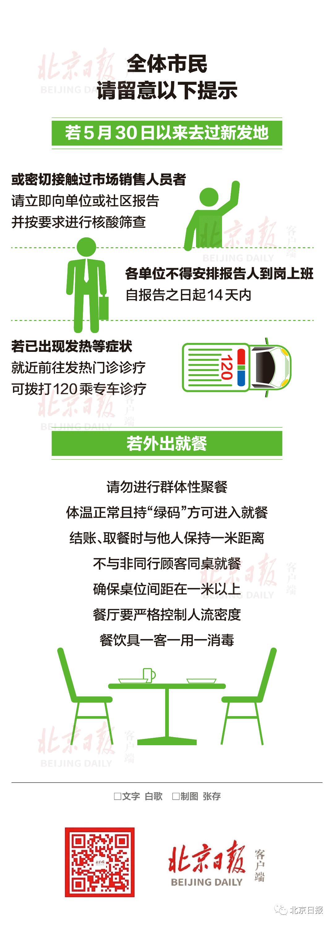 北京疫情处于扩散阶段，防控升级与市民应对指南