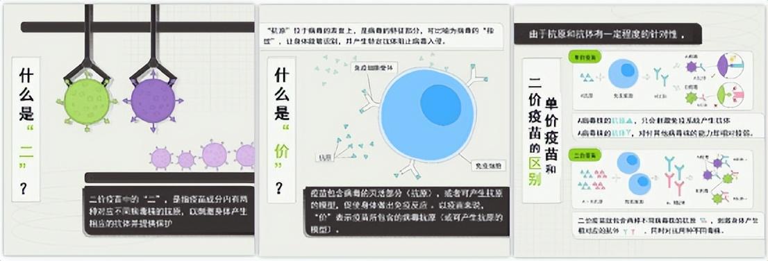 香港有北京生物疫苗吗？全面解析香港的新冠疫苗接种选择