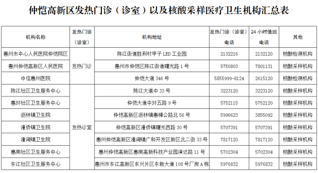 呼和浩特疫情行程轨迹追踪，防控关键期的挑战与应对