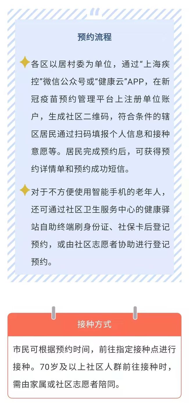 新疆乌鲁木齐疫苗接种情况解析，种类、接种点与注意事项