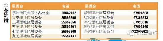 天津村委会电话，便民服务的重要纽带