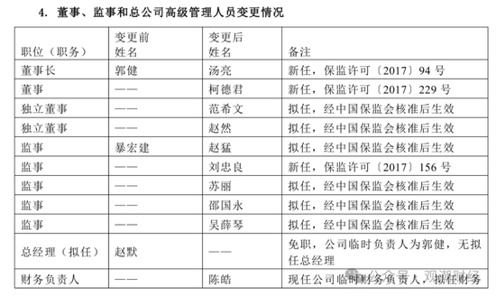 北京村党委书记的行政级别解析