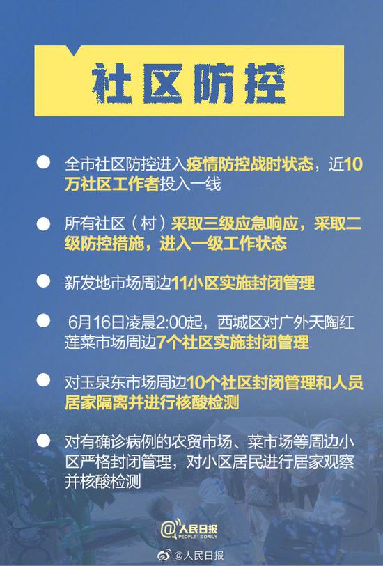 北京与兰州疫情最新情况，防控措施与市民应对指南