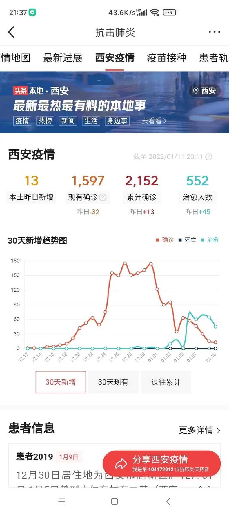 北京、西安疫情最新动态，防控措施升级与市民生活影响解析