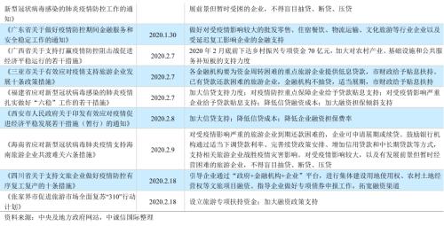 南昌疫情现状解析，防控成效与挑战并存
