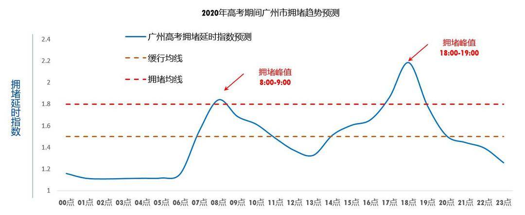 北京到贵阳，疫情下的出行挑战与应对策略