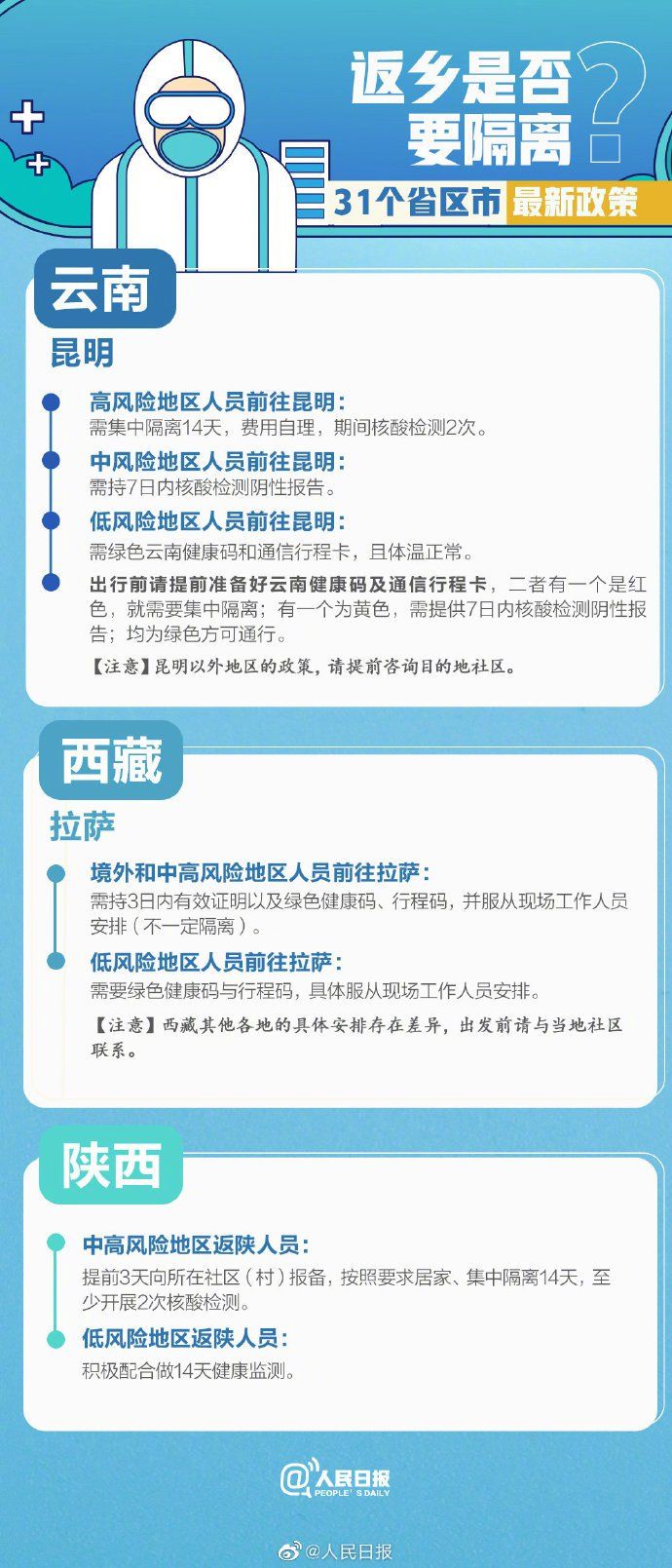 昆明对北京人员隔离政策解析，背景、措施与影响