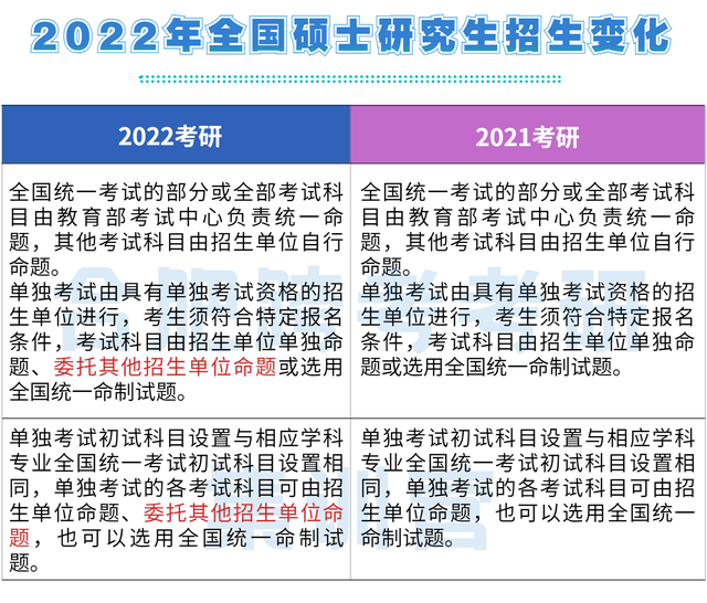 北京到太原疫情防控，政策解析、出行指南与健康防护