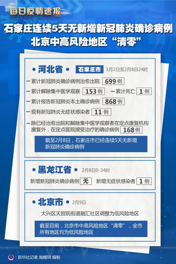 北京、石家庄疫情最新动态，防控升级与市民应对指南