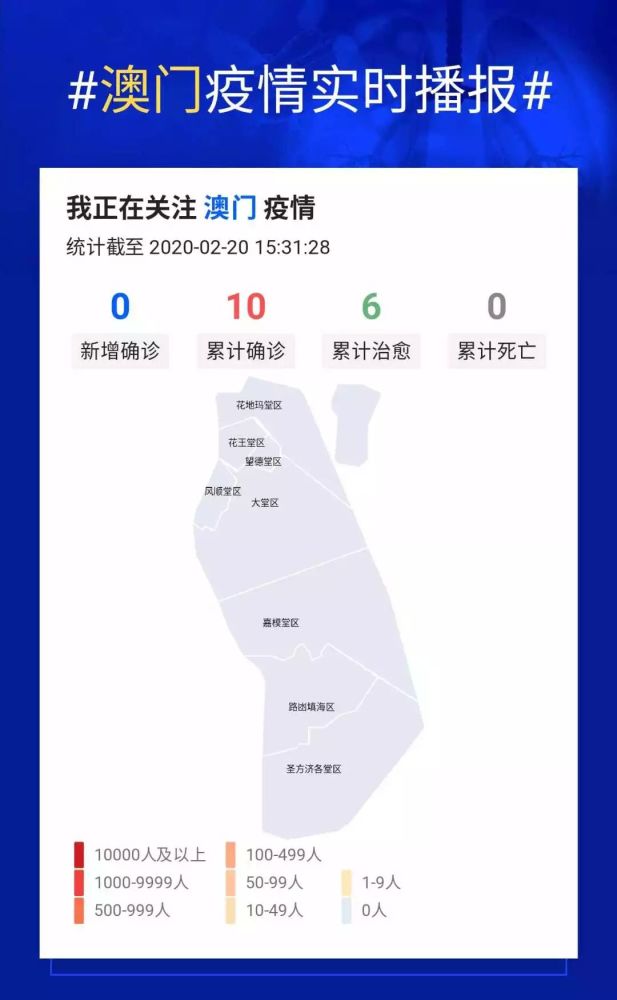 北京与澳门，疫情下的隔离政策与两地生活对比