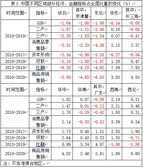 香港最新增病例,疫情反弹下的防控挑战与应对策略 香港最新增病例,疫情反弹下的防控挑战与应对策略