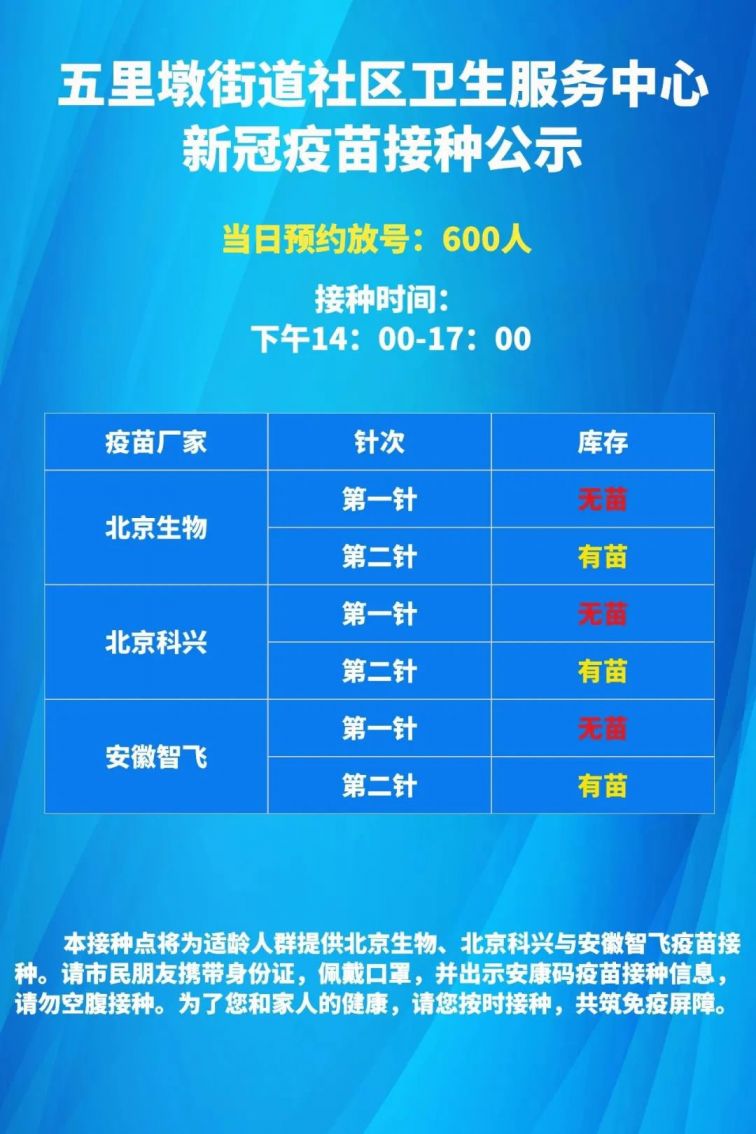 北京哪里可以接种安徽疫苗？详细接种点指南