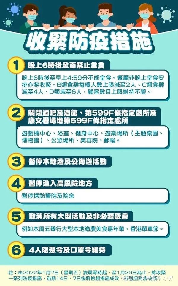 香港疫情通报最新通告，防控措施升级与市民应对指南