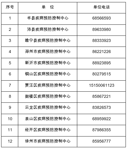 香港疫情最新分布图，各区风险等级与防控措施解析