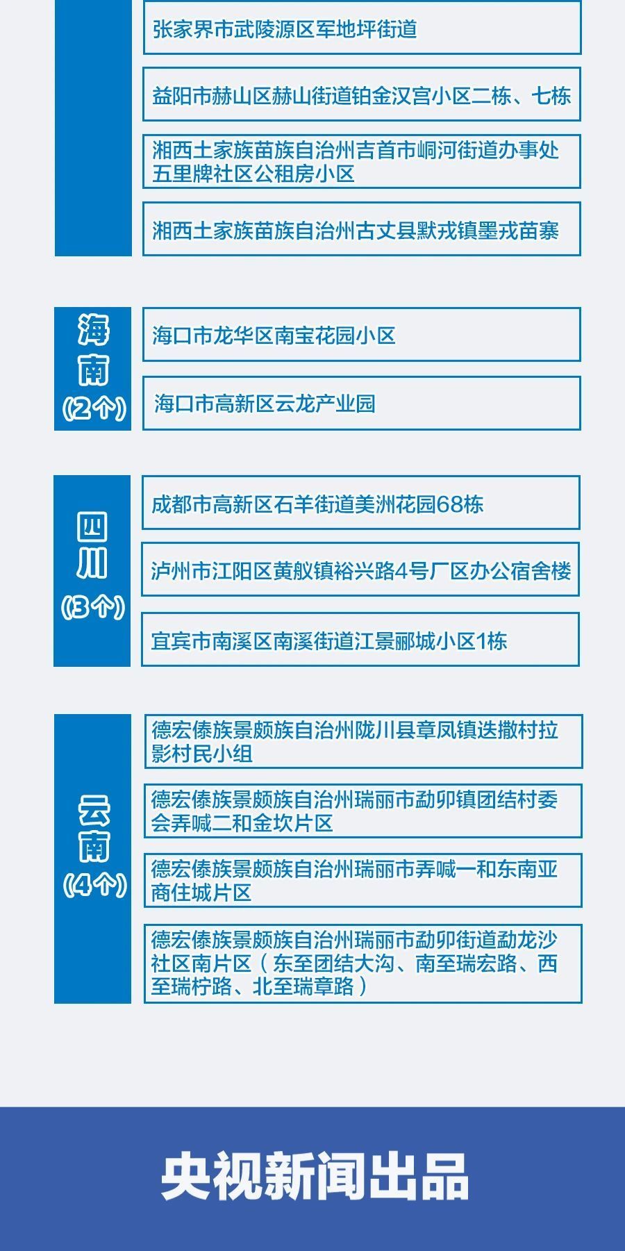 香港疫情最新分布图，各区风险等级与防控措施解析
