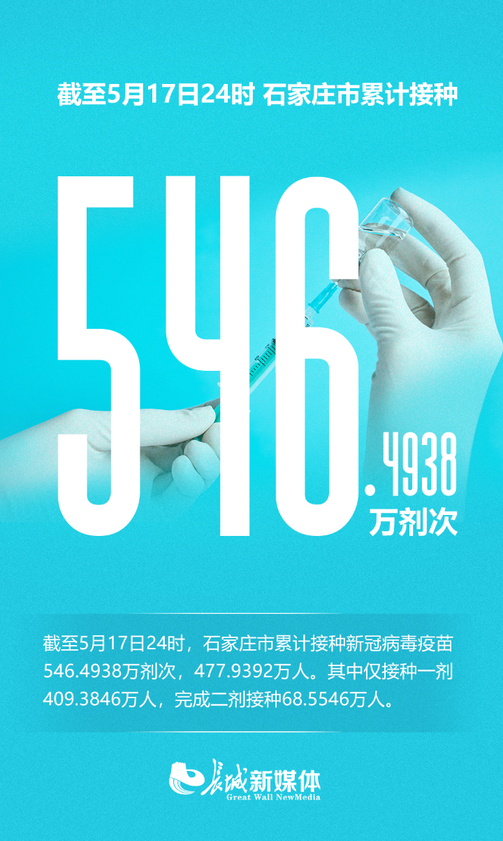 石家庄打的是什么疫苗？全面解析石家庄疫苗接种情况