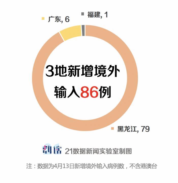 香港疫情最新消息，新增确诊病例持续攀升，防控措施再升级