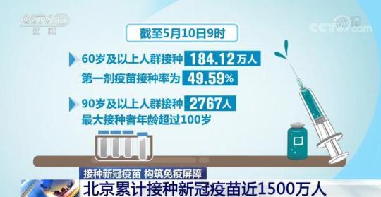 北京地区接种的是什么疫苗?全面解析北京新冠疫苗接种情况 北京地区接种的是什么疫苗?全面解析北京新冠疫苗接种情况