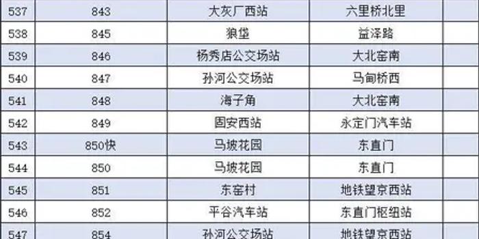 江西省对北京入赣人员最新规定解读，防疫政策全面升级
