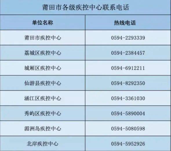 北京疫情趋稳，辽宁省最新防控措施升级，多地加强管控与疫苗接种