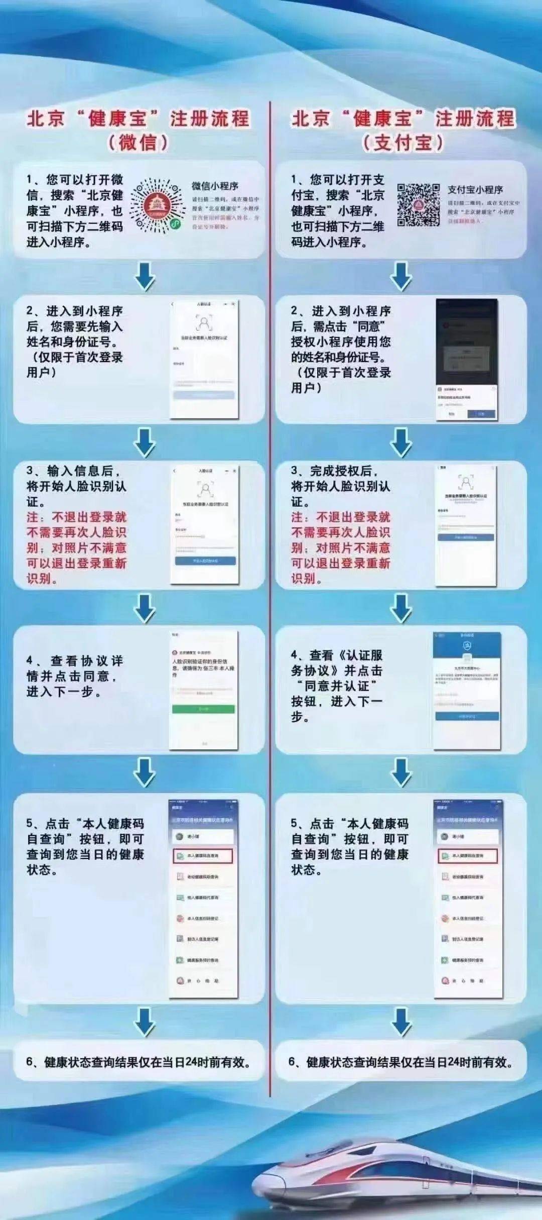 北京到山西疫情管控,政策解析与出行指南 北京到山西疫情管控,政策解析与出行指南
