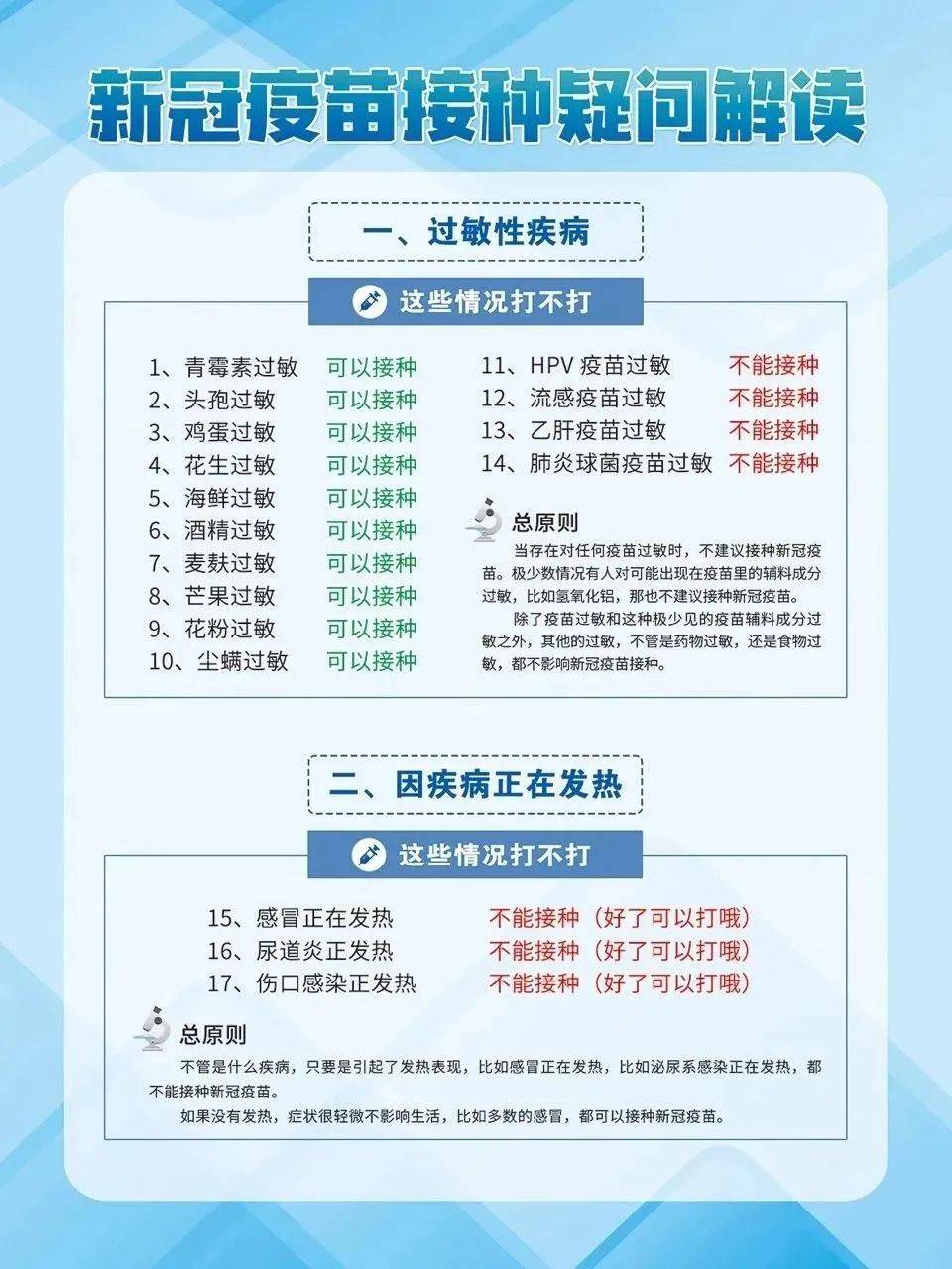 北京疫苗和河南的疫苗一样吗？解析两地疫苗接种政策与疫苗种类