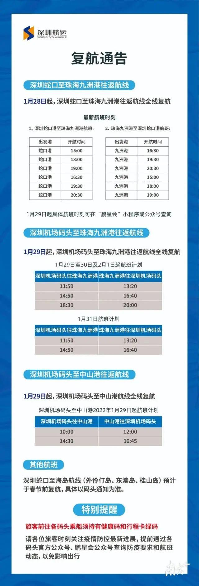 北京疫情何时解封？澳门开放政策最新动态
