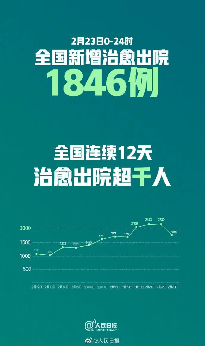 香港特区疫情最新数据报告，防控成效与未来挑战