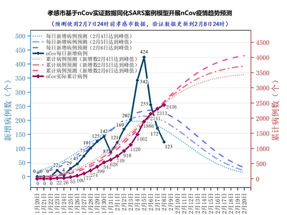 香港特区疫情最新数据报告，防控成效与未来挑战
