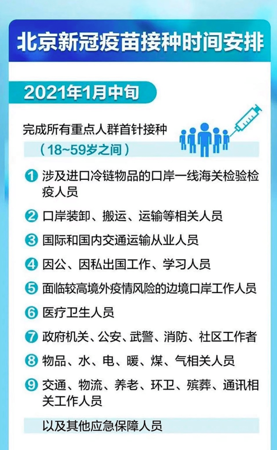 江西有没有北京生物疫苗？详细解析疫苗供应与接种情况