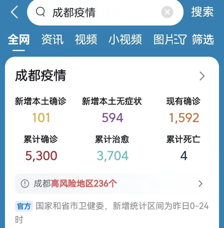 乌鲁木齐解封了吗？最新动态与市民生活观察